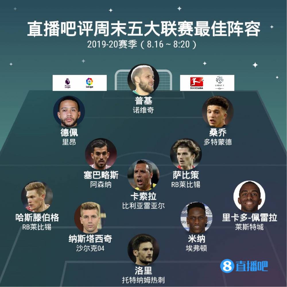 战术定位 战术定位