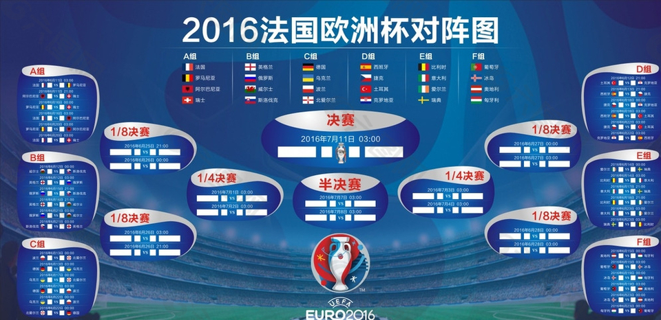 球队的策略 球队的策略